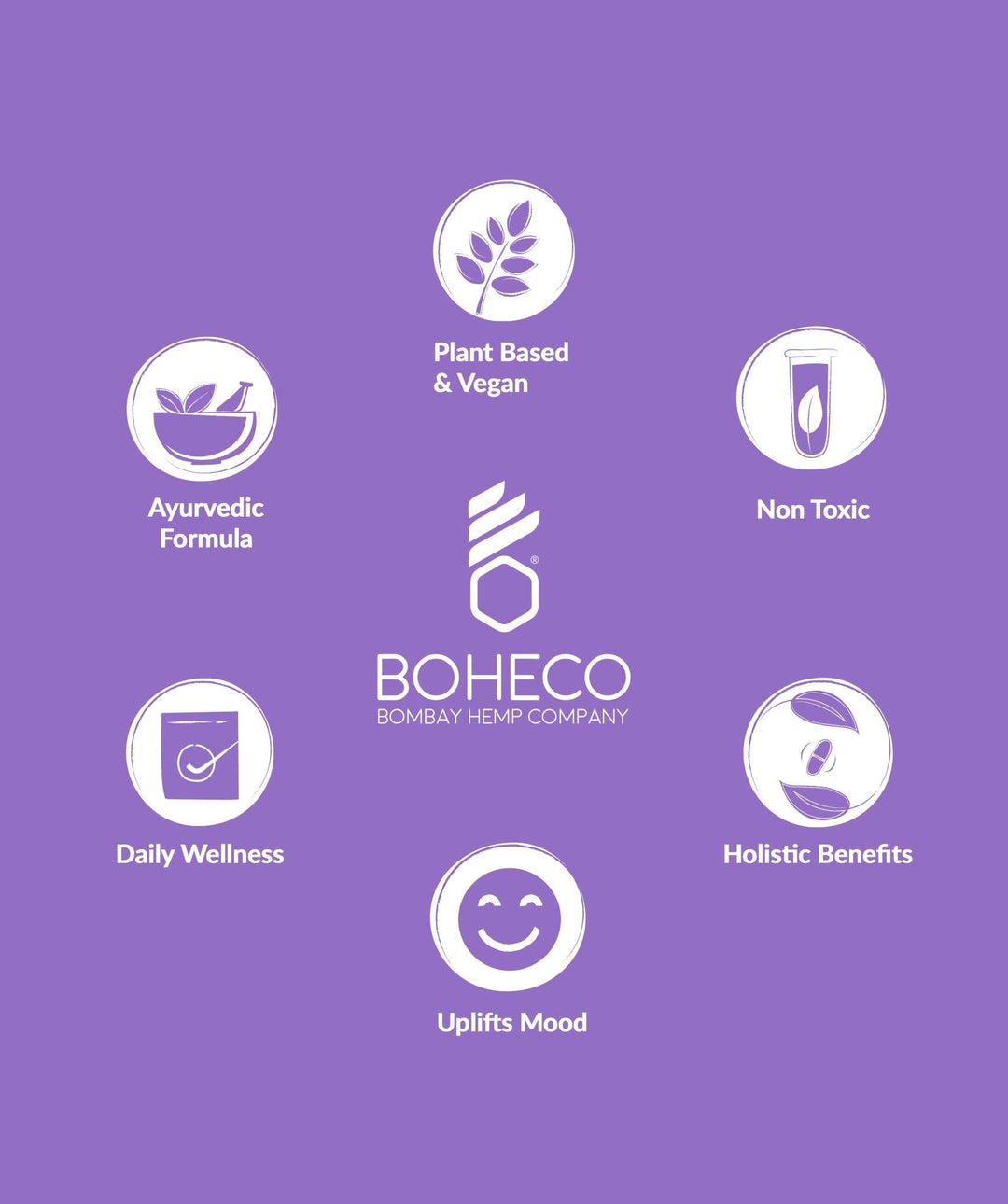 Boheco Calm - Relaxing Herbal Infusion BagsHerbal TeaBoheco Calm - Relaxing Herbal Infusion Bags | For Anxiety & Stress