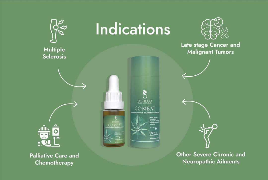 Boheco Combat (THC 60mg/ml : CBD 30mg/ml) - For Severe Chronic and Neuropathic Paincbd oil