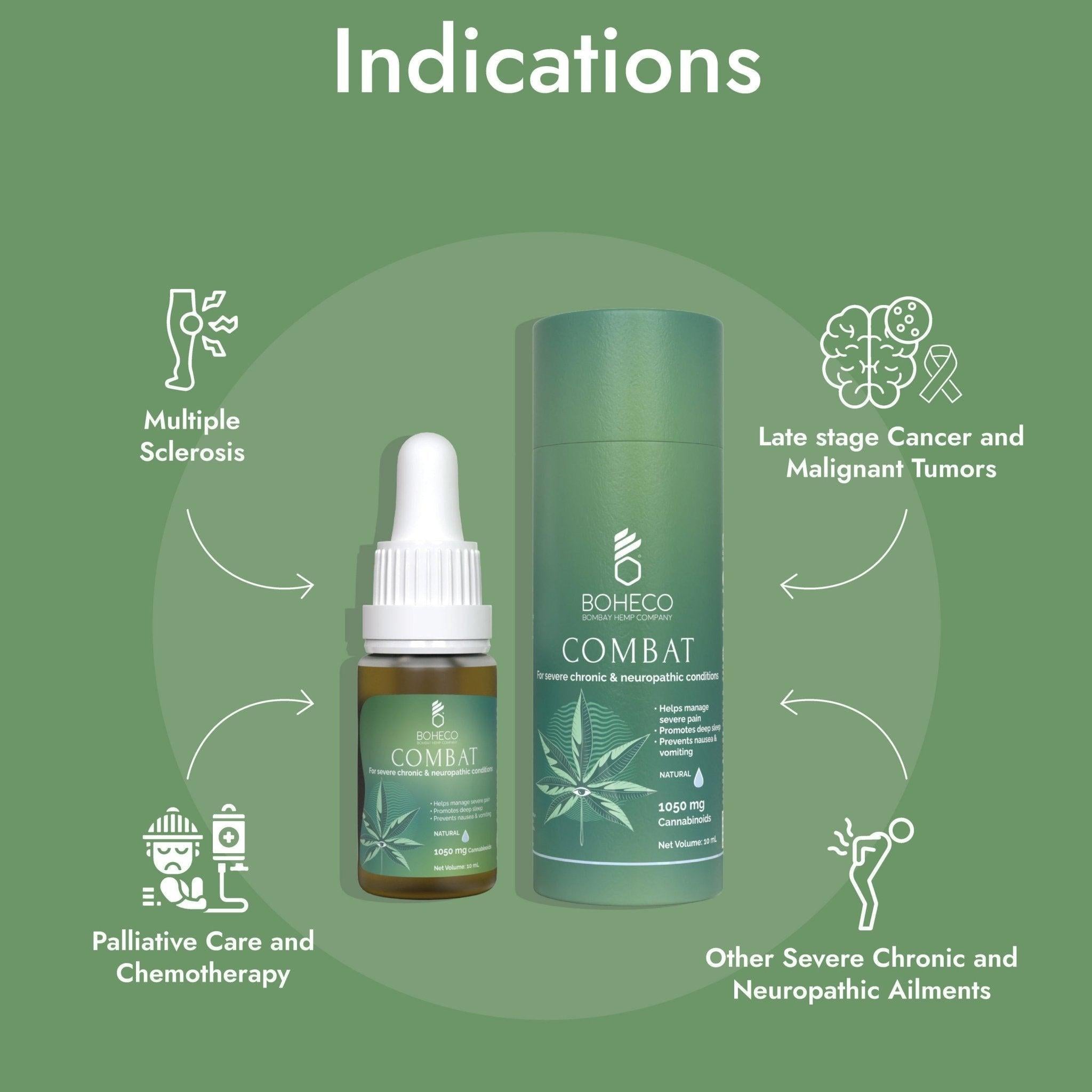 Boheco Combat (THC 60mg/ml : CBD 30mg/ml) - For Severe Chronic and Neuropathic Pain.