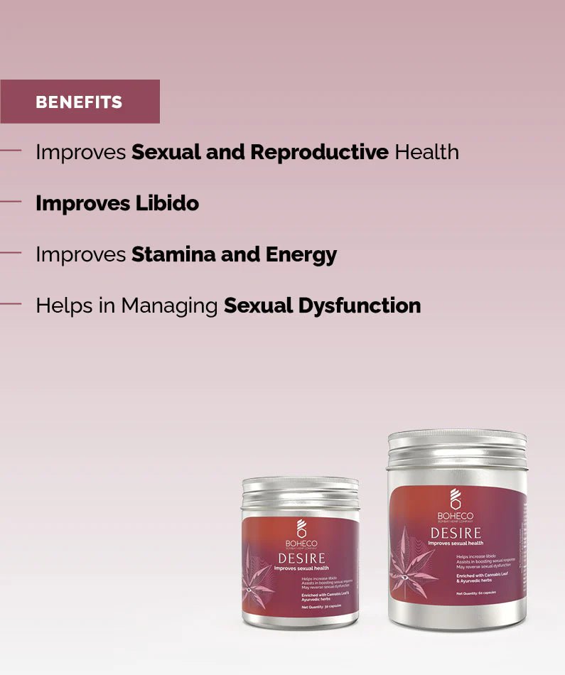 Boheco Desire - Sexual Health Medical Cannabis Capsules - CBD Store India