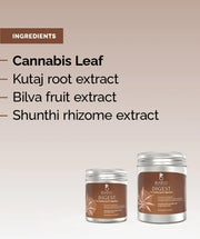 Boheco Digest - Digestion Aid Medical Cannabis Capsules - CBD Store India