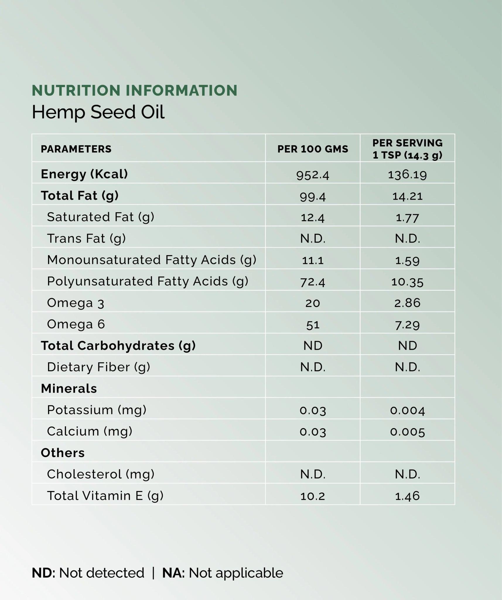 Boheco Himalayan Hemp Seed Oil.
