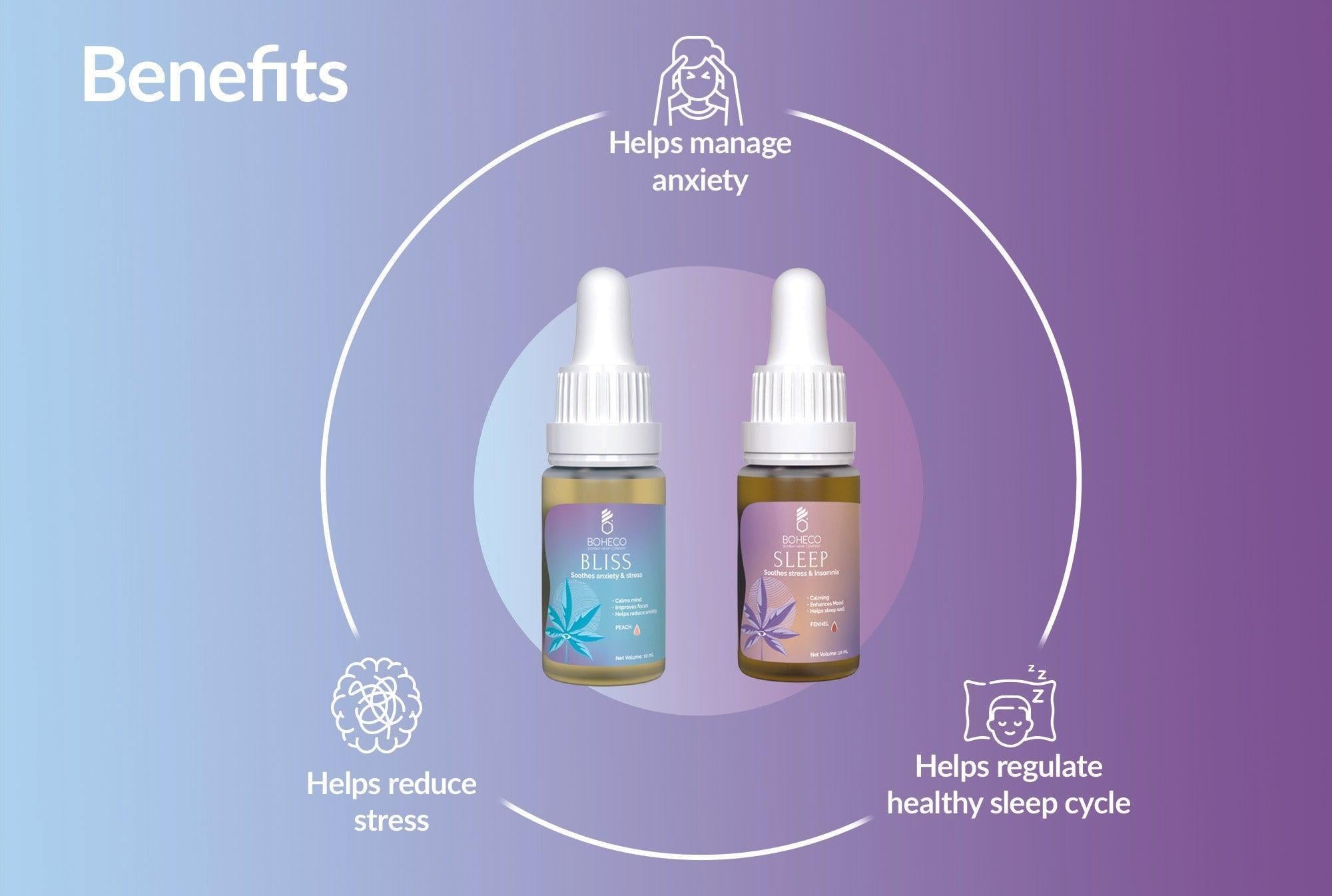 Boheco - Mental Health Duo | Stress & Anxiety THC + CBD Oil All Rounder.