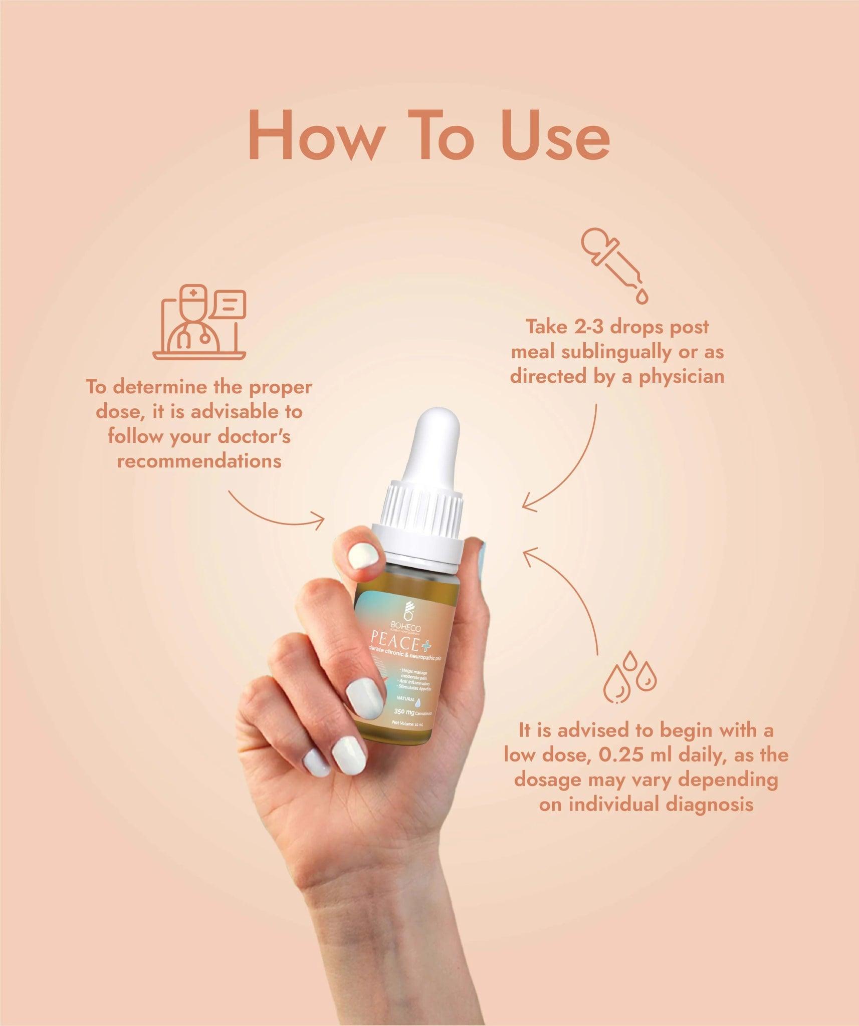 Boheco - Peace + | For moderate to severe chronic pain and neuropathic conditions (THC 20mg/ml : CBD 10mg/ml).