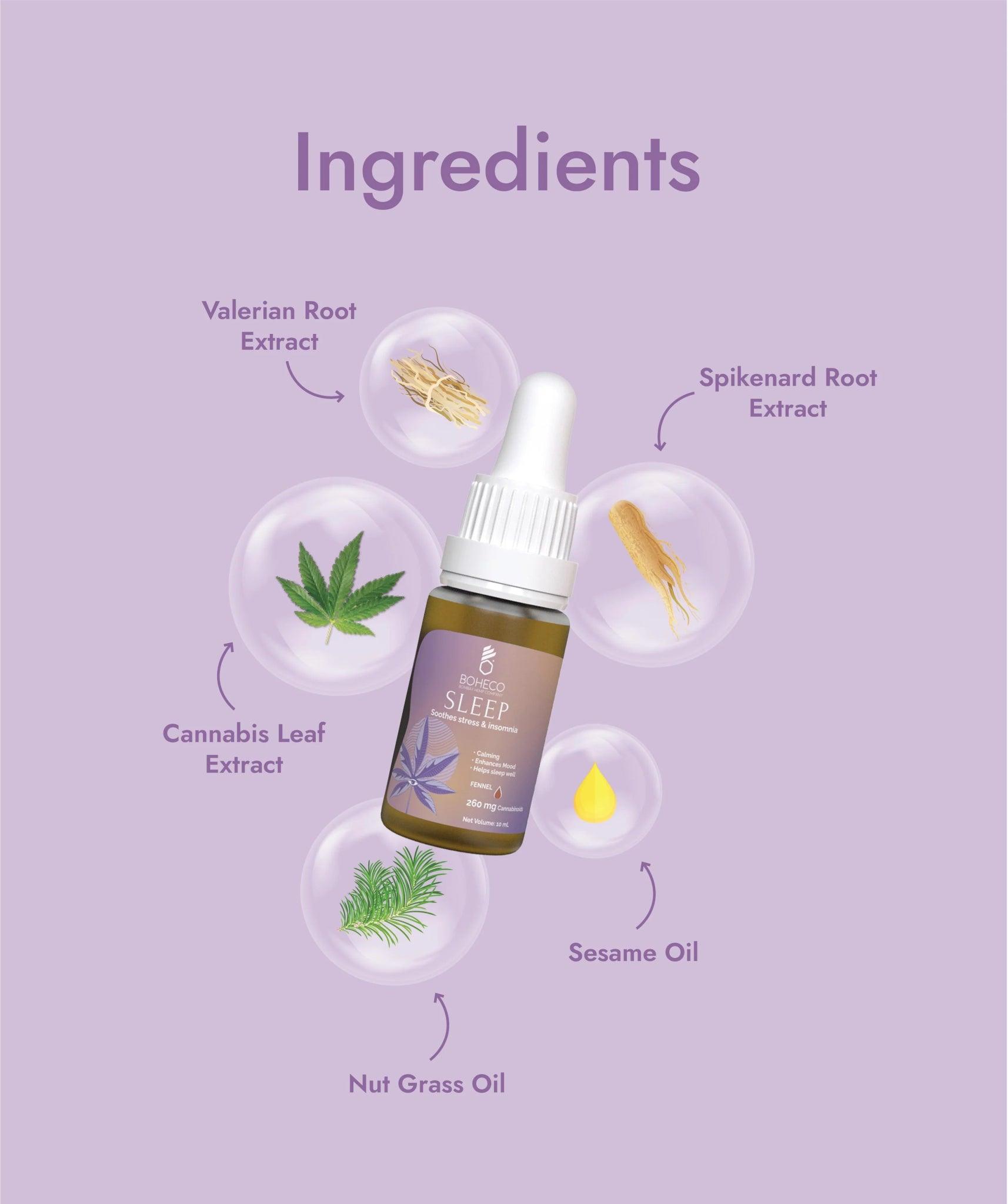 Boheco Sleep (Fennel) Cannabis Oil - Soothes Stress & Insomnia Medical Cannabis Tincture.