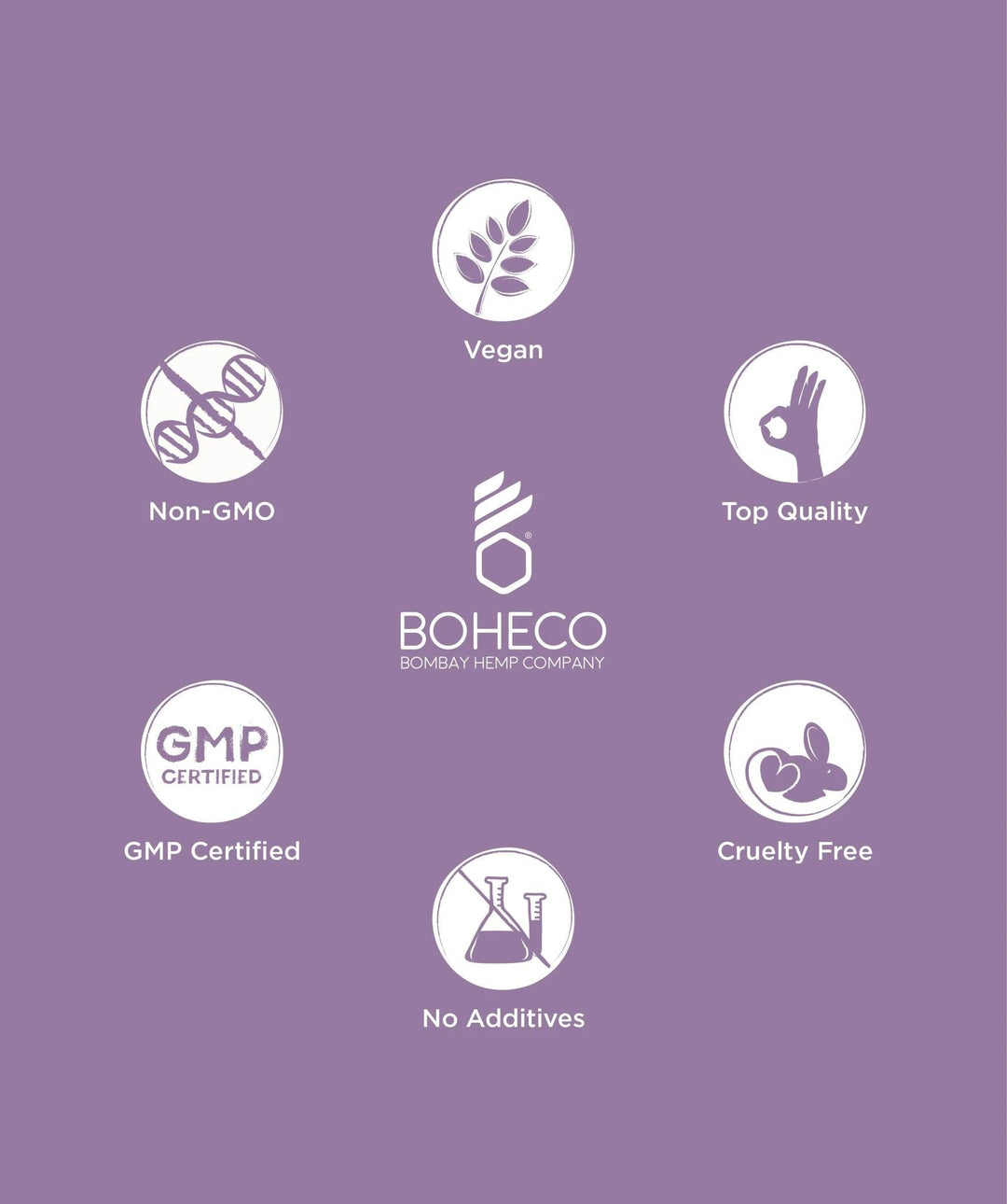 Boheco Sleep (Peppermint) - Soothes Stress & InsomniaHealth CareBoheco Sleep | Soothes Stress & Insomnia | CBD For Better Sleep