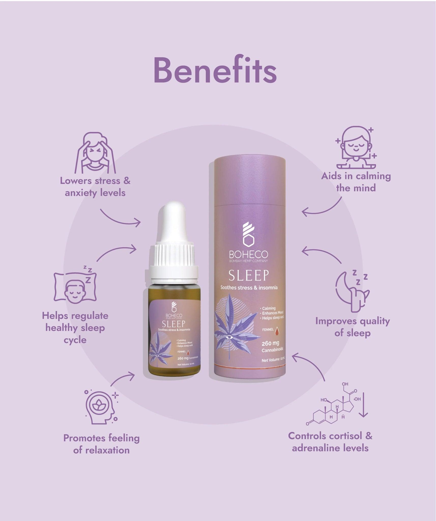 Boheco Sleep (Peppermint) Cannabis Oil - Soothes Stress & Insomnia.