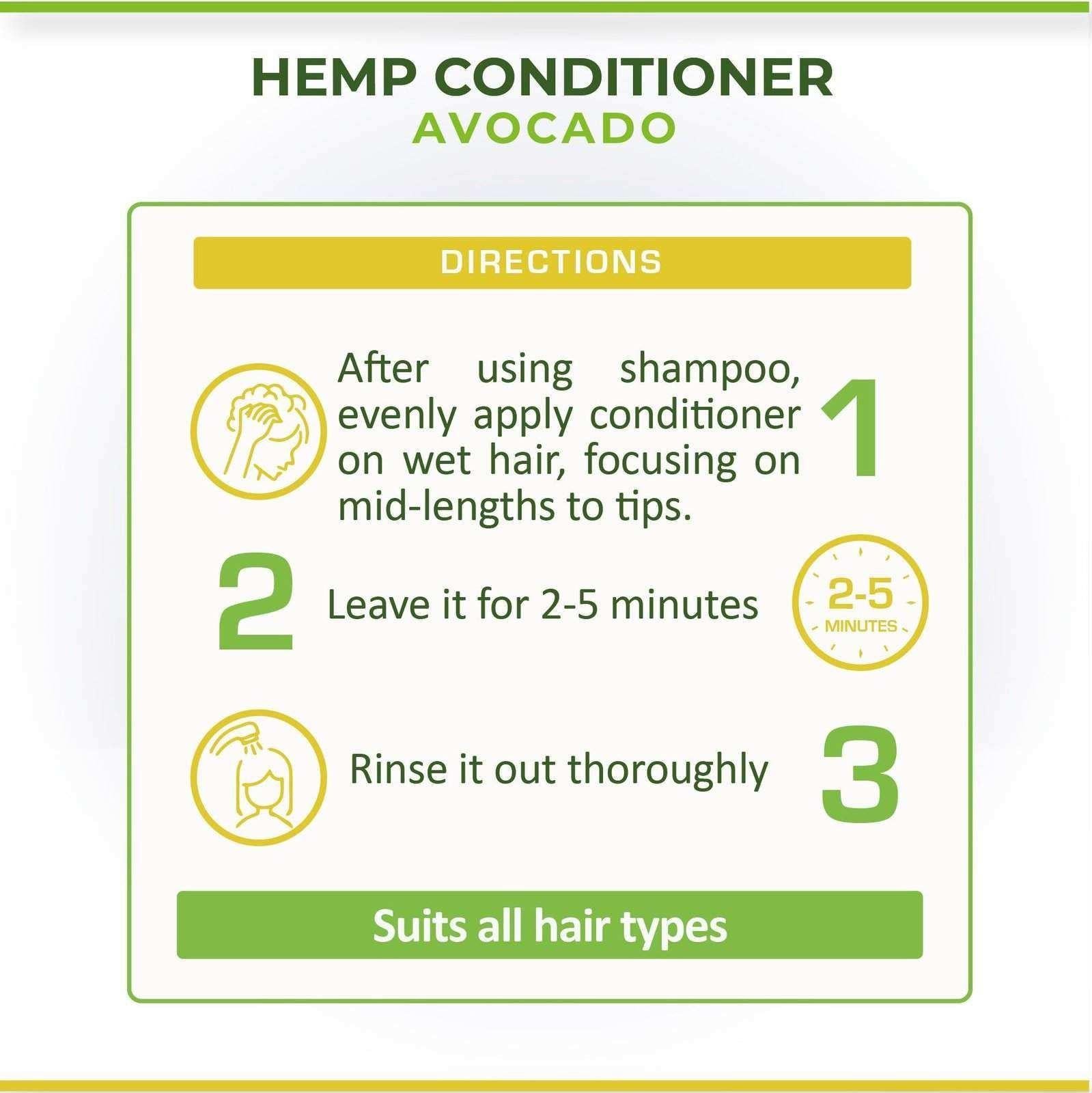 Cannabis Haircare Bundle.