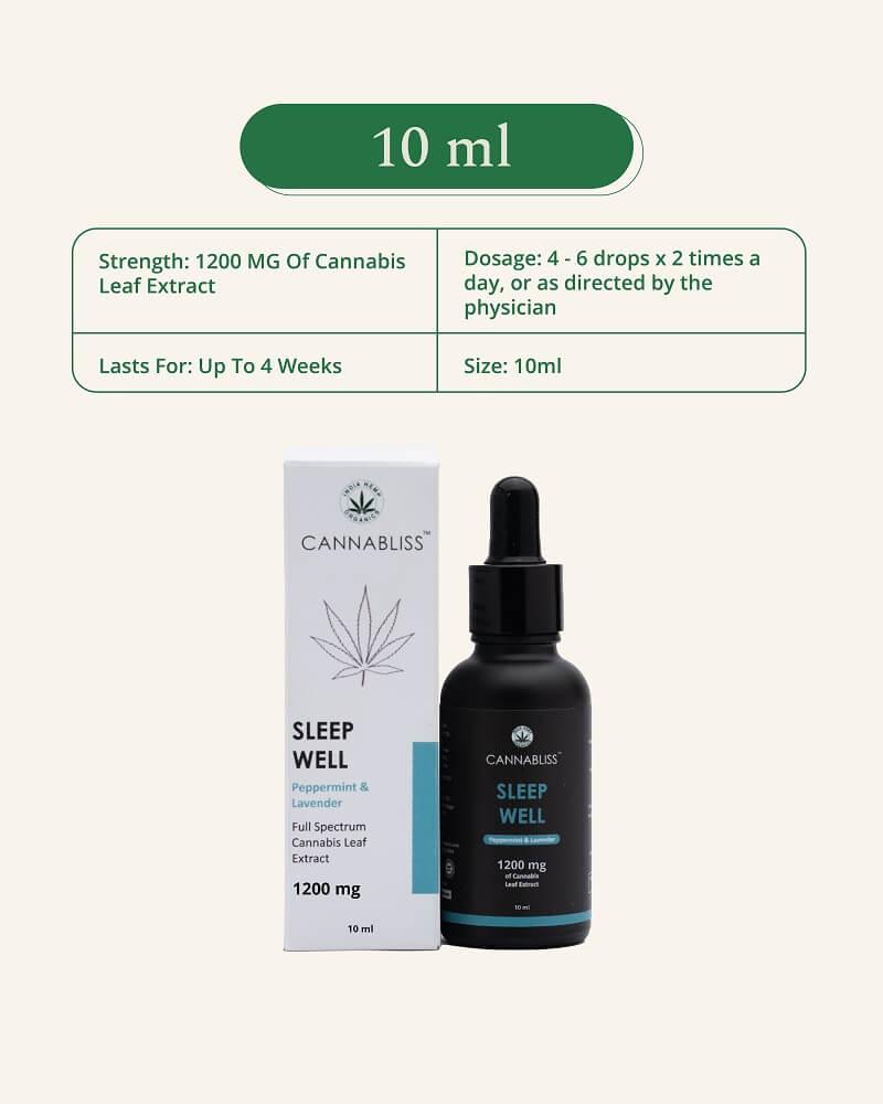 CannaBliss Sleep Well (12% Cannabis Leaf Extract + Lavender, Peppermint & Valerian Root) - CBD Store India