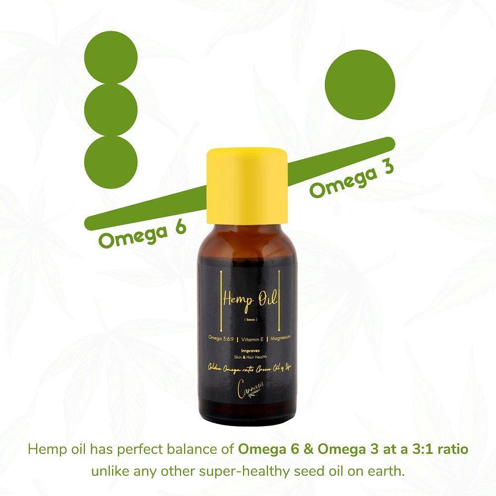 Cannasis Wellness Hemp Oil (Seeds) - 30ml (35% Discount).