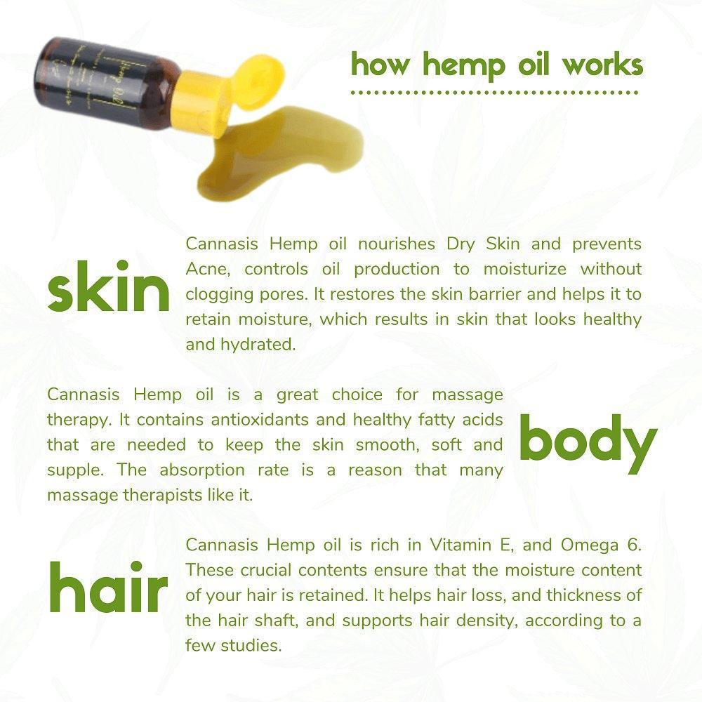 Cannasis Wellness Hemp Oil (Seeds) - 30ml (35% Discount).