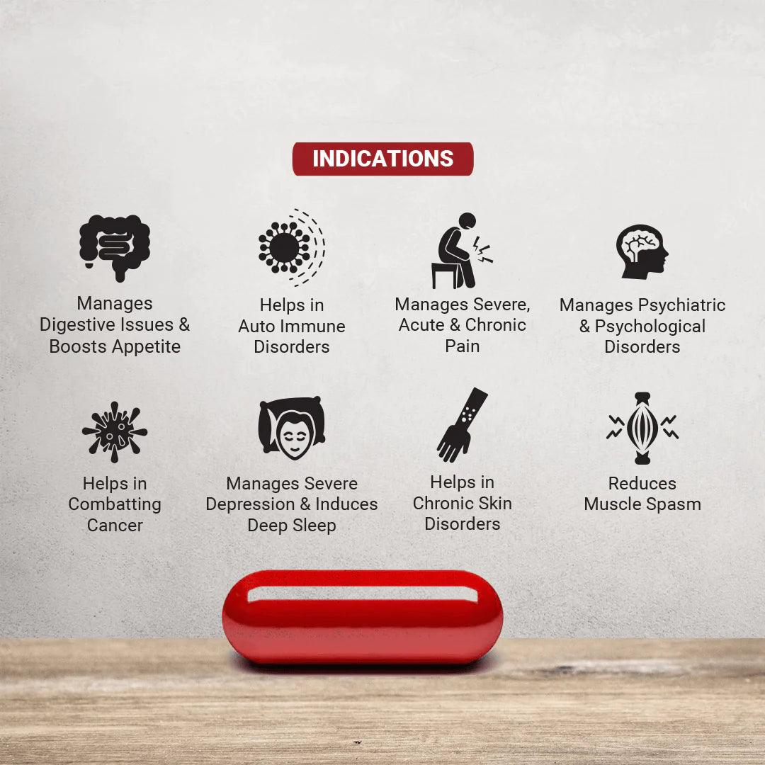 Cannasure Cs150 Cannabis Extract Capsules For Pain.