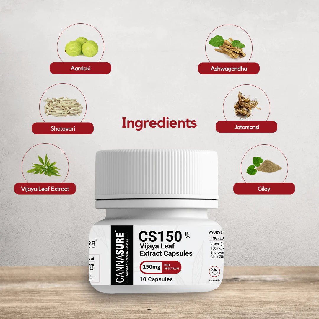  Cannabis Extract Capsule - CBD Store India