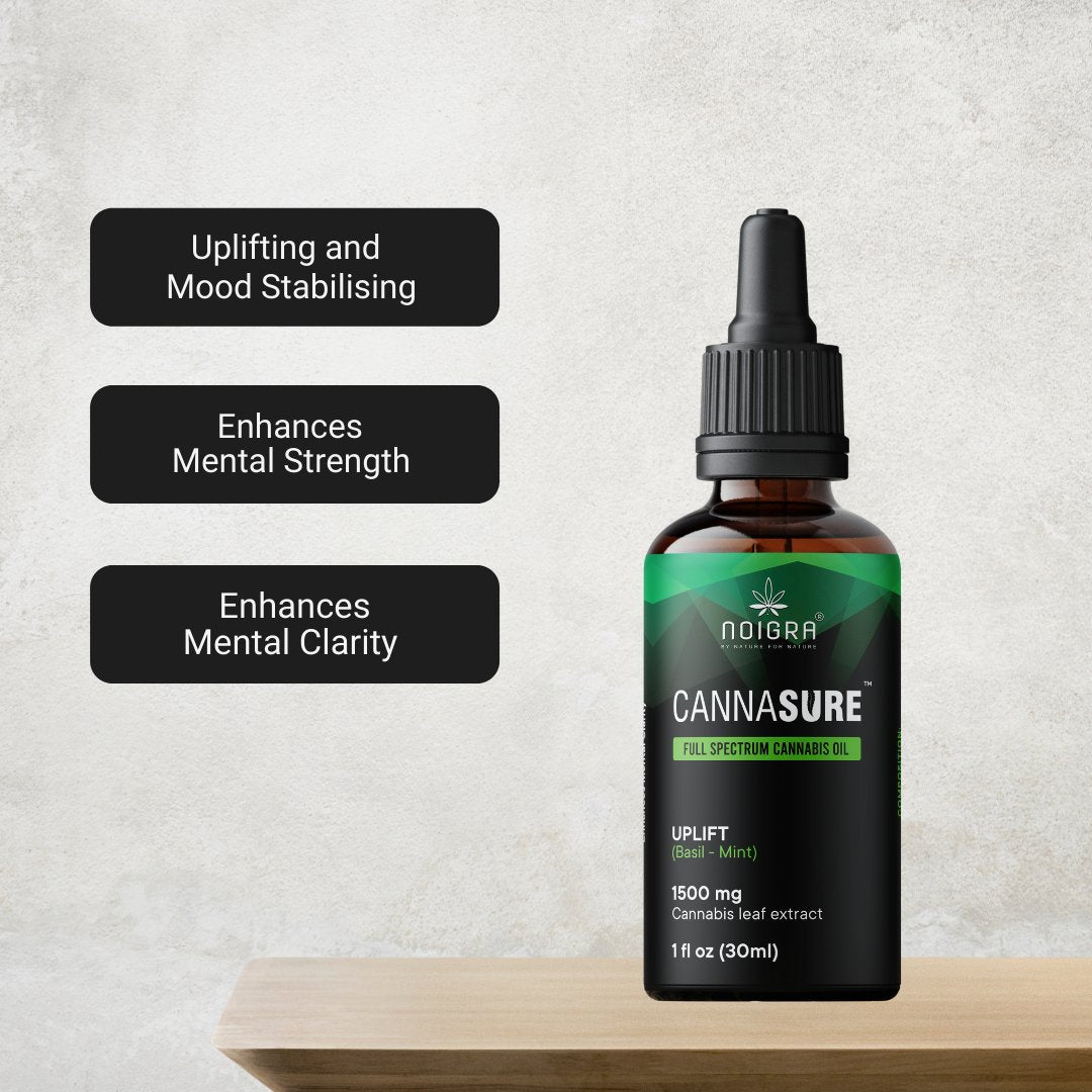 Full Spectrum Cannabis Oil - CBD Store India