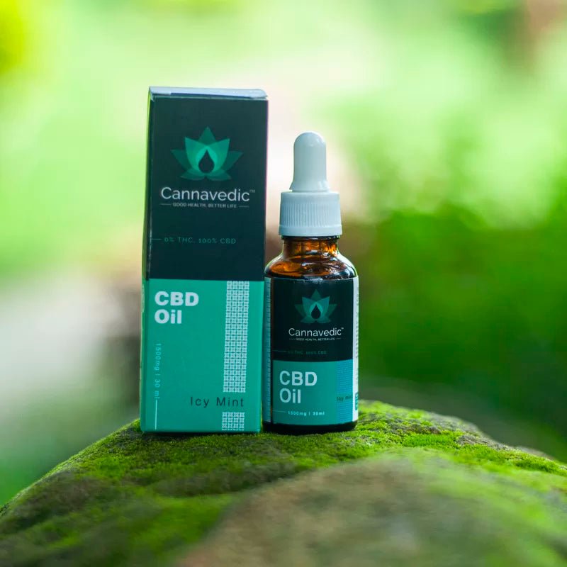 Cannavedic CBD Isolate Tincture Icy Mint (1500mg) -30ml - CBD Store India