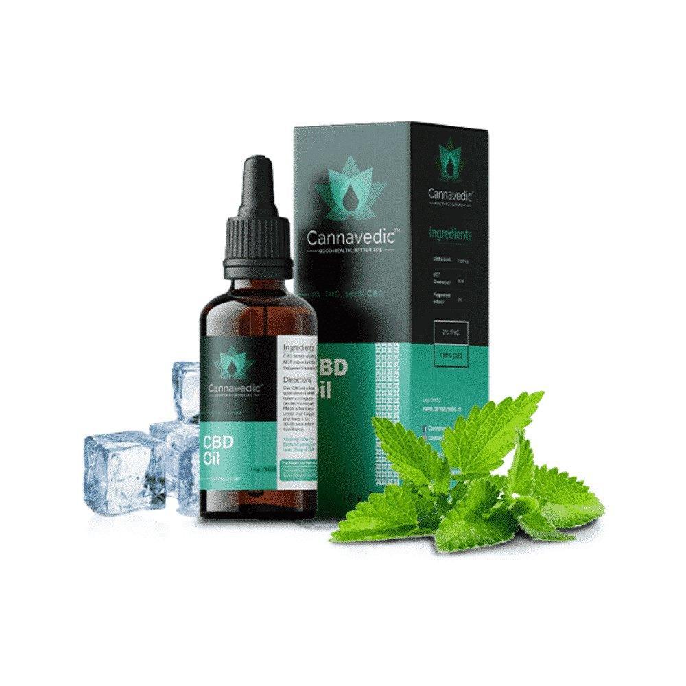 Cannavedic CBD Isolate Tincture Icy Mint (1500mg) -30ml.