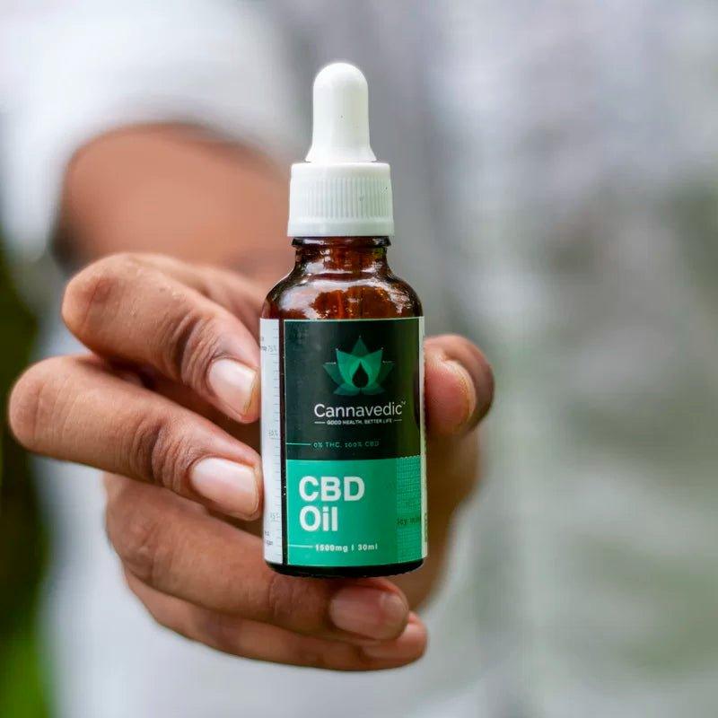 Cannavedic CBD Isolate Tincture Icy Mint (1500mg) -30ml.