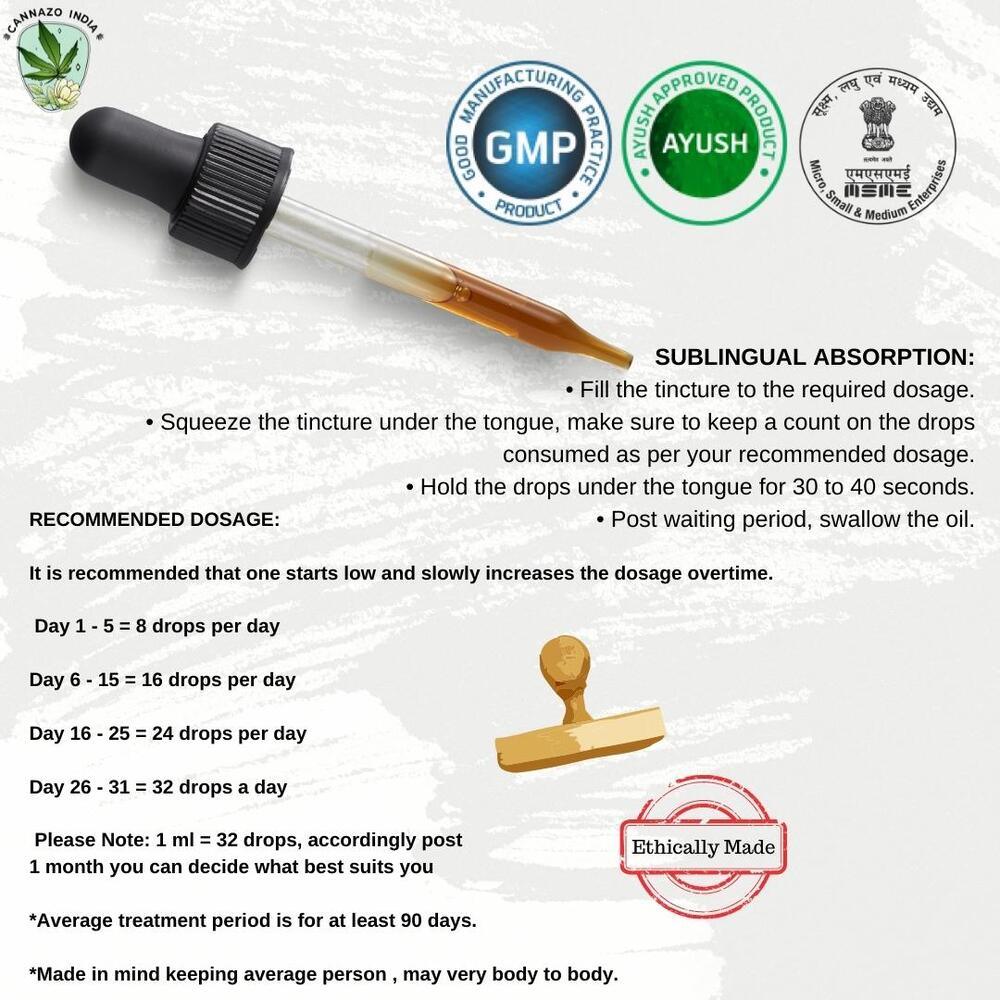 Cannazo All In 1 Cannabis Elixir- Full spectrum w/ Ashwagandha & Kalmegh - CBD Store India