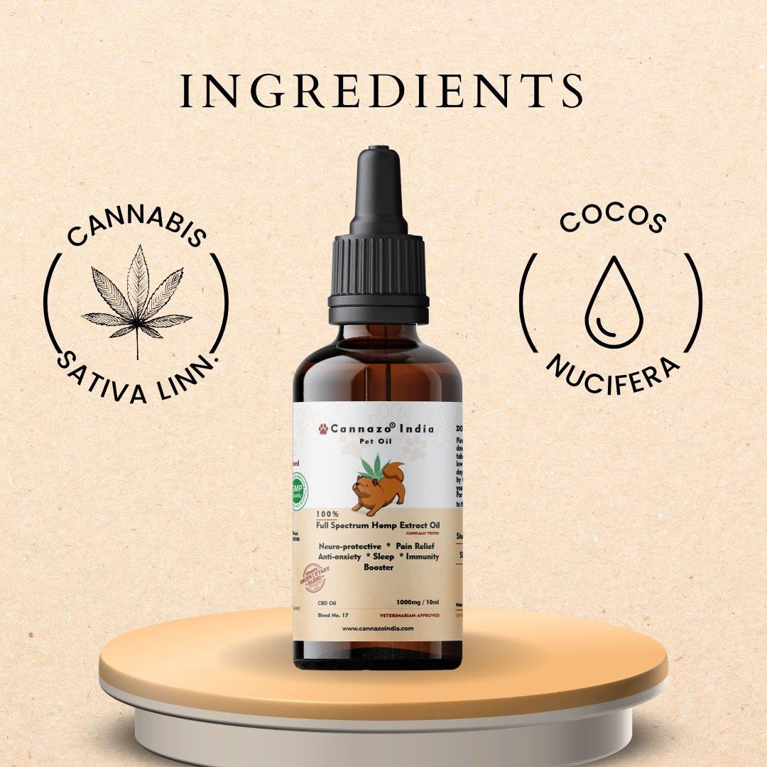 Cannazo - Pure CBD Oil for All types of pets | 1000mg / 10mlPet CBD oilPure CBD Oil for All Pets - 1000mg | Cannazo Benefits