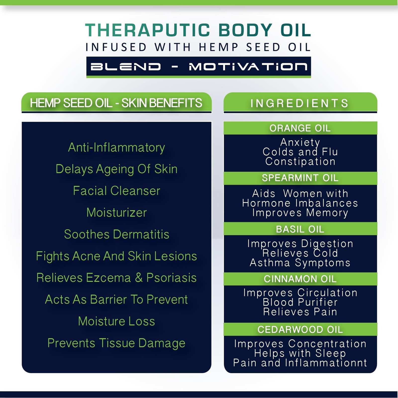 Cure By Design Blend For Motivation Hemp Massage Oil - CBD Store India