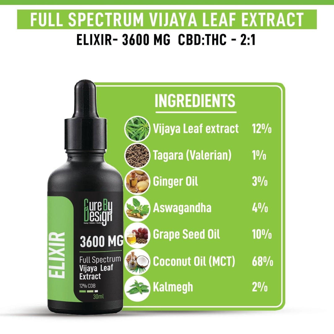 Cure By Design - Elixir  3600MG  - Full-Spectrum Vijaya Leaf Extract, 12 % CBD (Polyherbal)Vijaya ExtractCure By Design Elixir  3600MG | Full-Spectrum Vijaya Leaf Extract