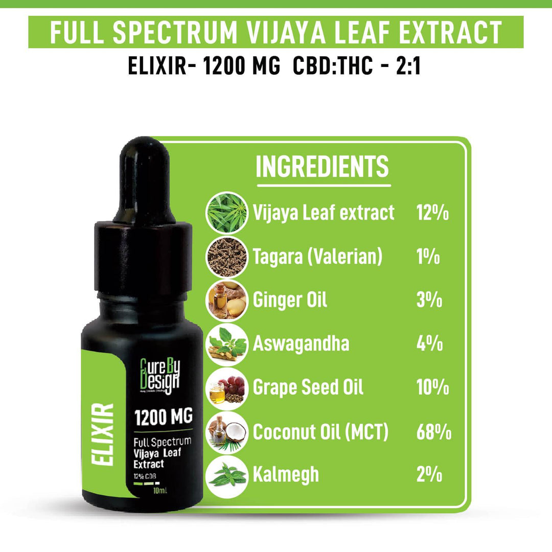 Cure By Design - Elixir -Full-Spectrum Vijaya Extract 1200 MG - 12% CBDelixirCure By Design Elixir | Full-Spectrum Vijaya Extract 1200 MG | 12% CBD