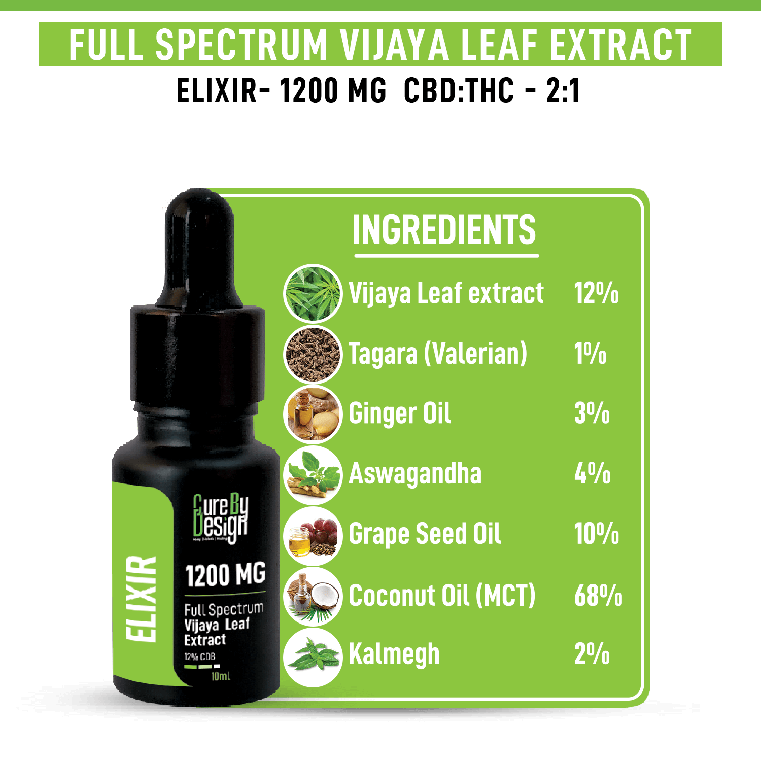 Cure By Design - Elixir -Full-Spectrum Vijaya Extract 1200 MG - 12% CBD - CBD Store India