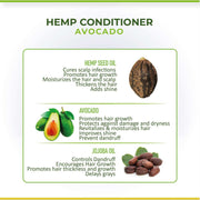 Cure by Design Hemp & Avocado Conditioner - CBD Store India