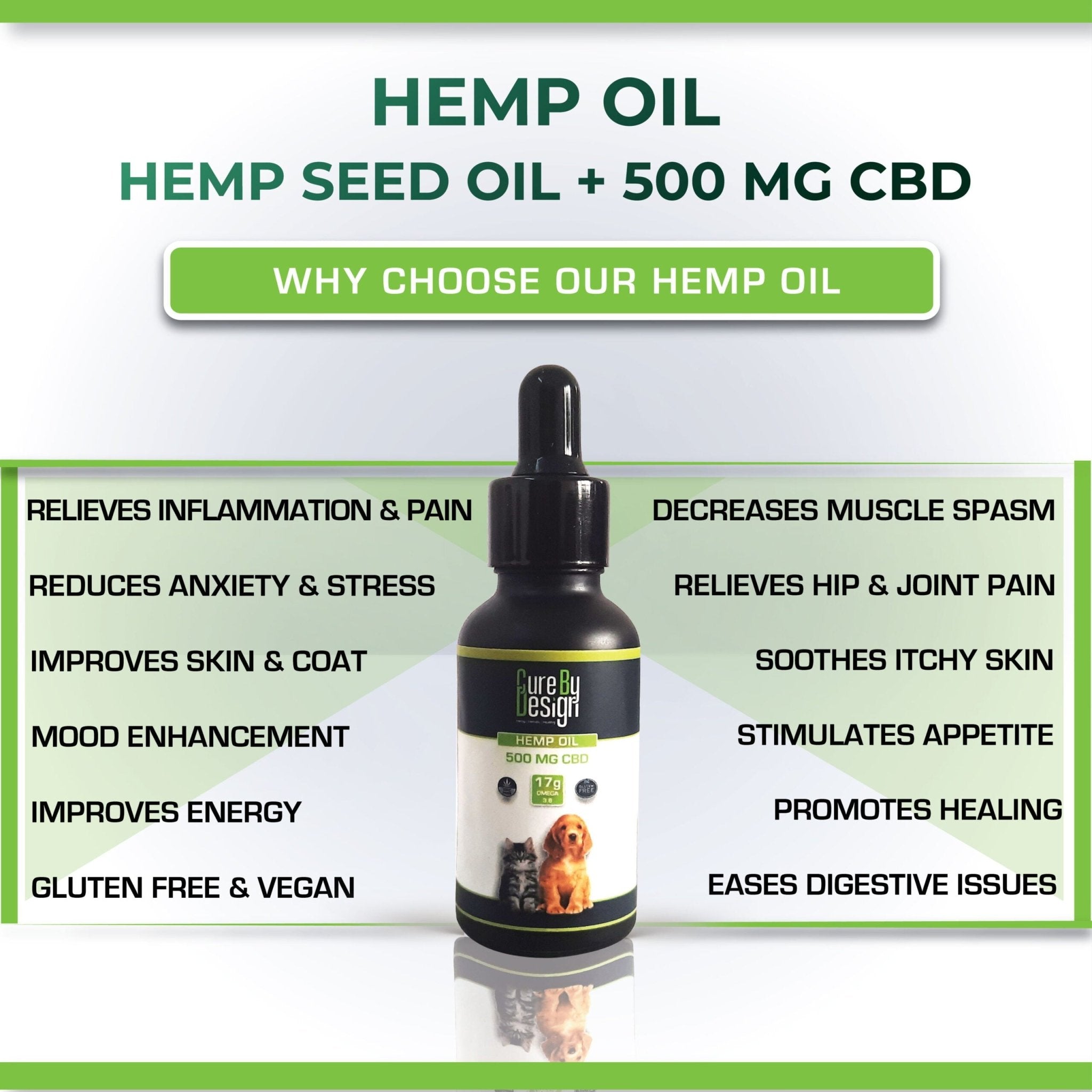 Cure By Design Hemp Oil for Pets - 500mg - CBD Store India