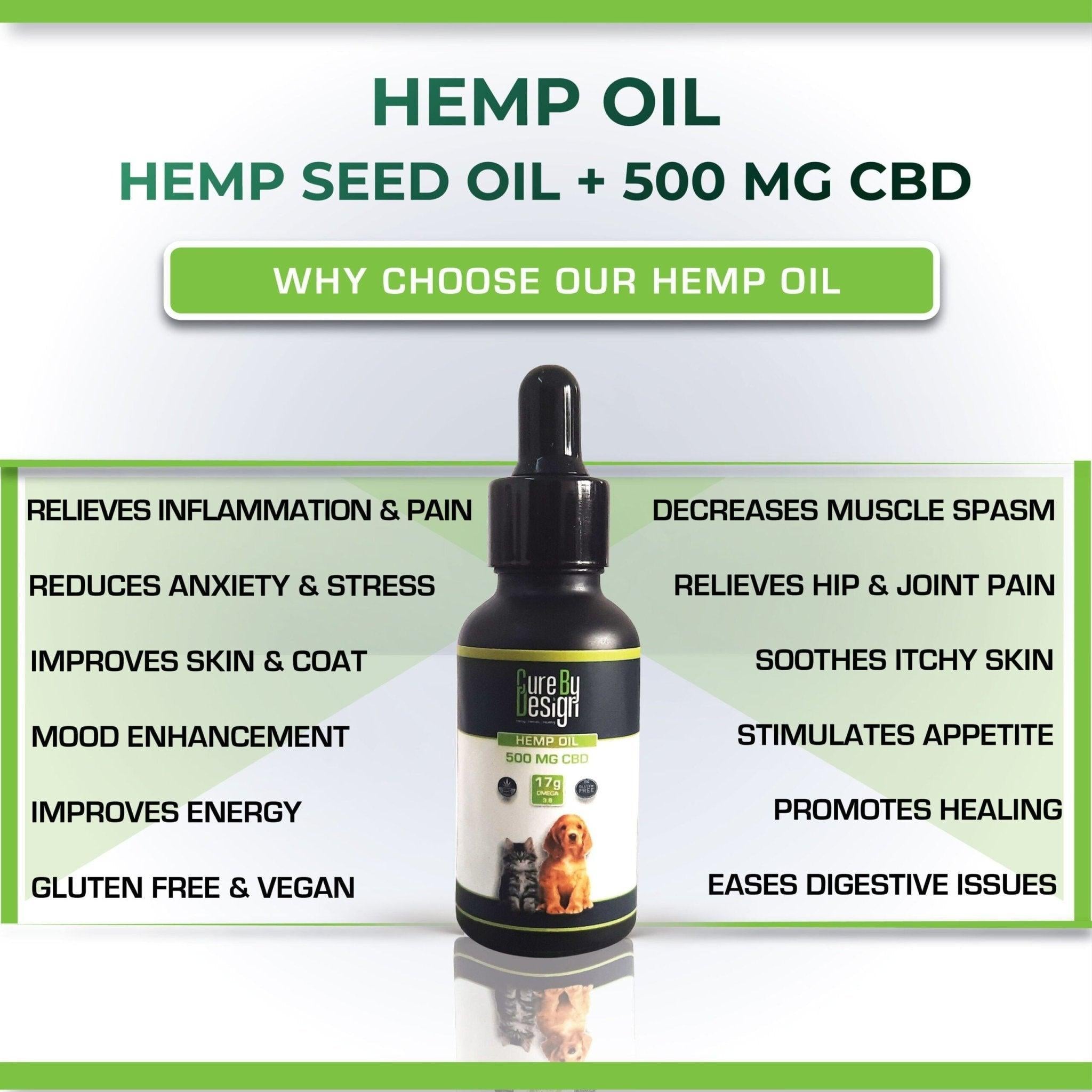Cure By Design CBD Oil for Pets - 500mg Cannabidiol.