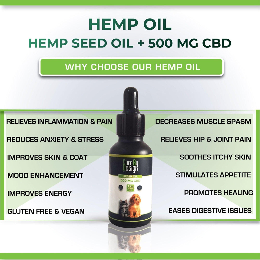 Cure By Design Hemp Oil for Pets - 500mgPet Medicine