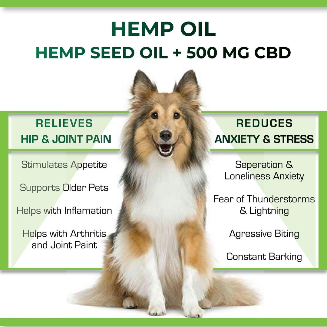 Cure By Design Hemp Oil for Pets - 500mgPet Medicine