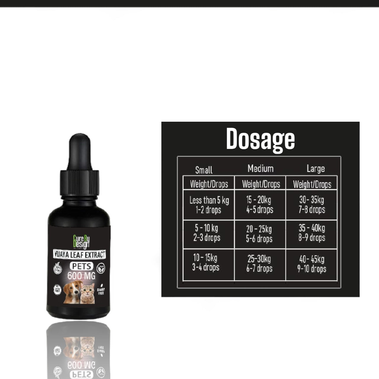 Cure By Design - Hemp Oil for Pets 600mg Full Spectrum CBD - CBD Store India