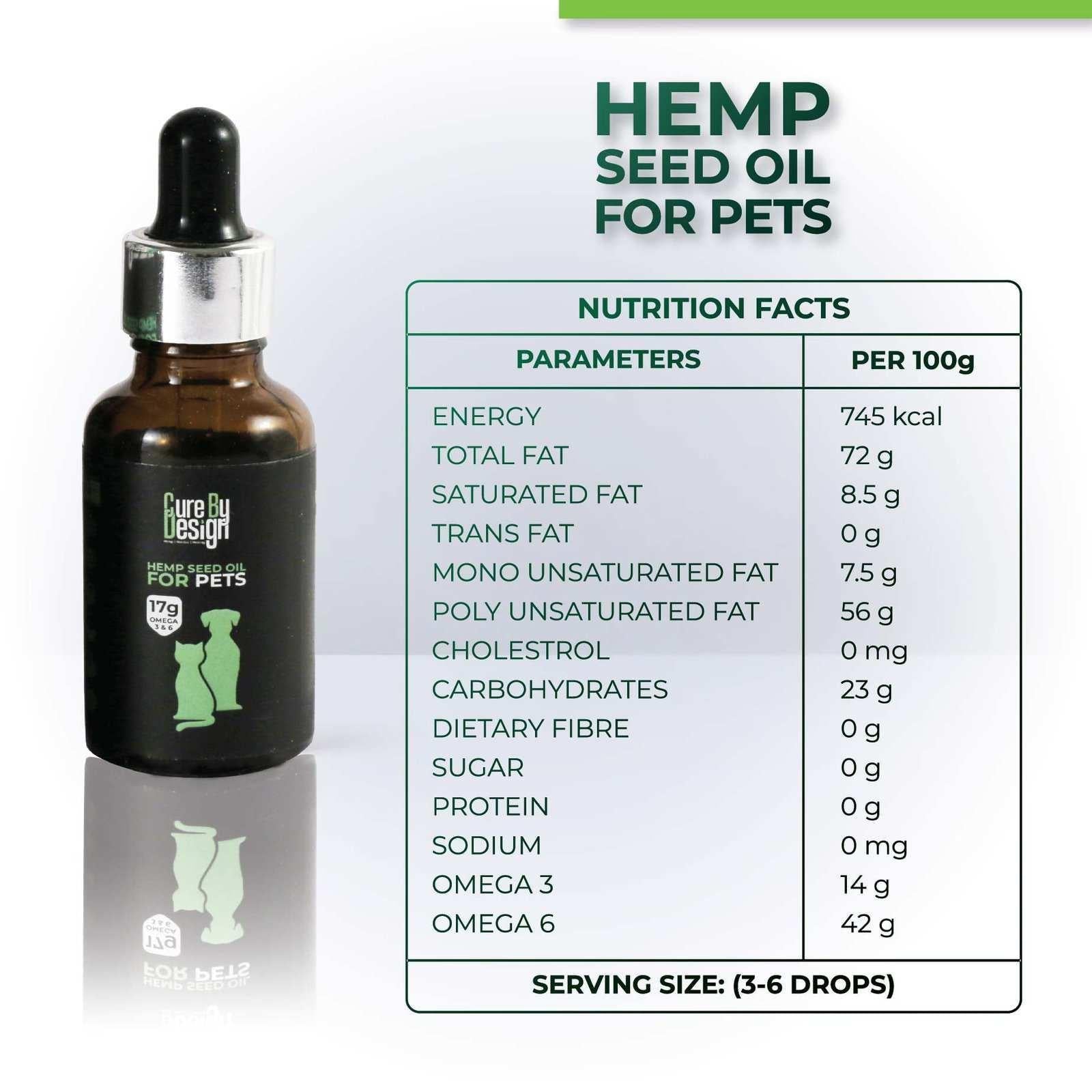 Cure By Design Hemp Seed Oil For Pets 30ml.