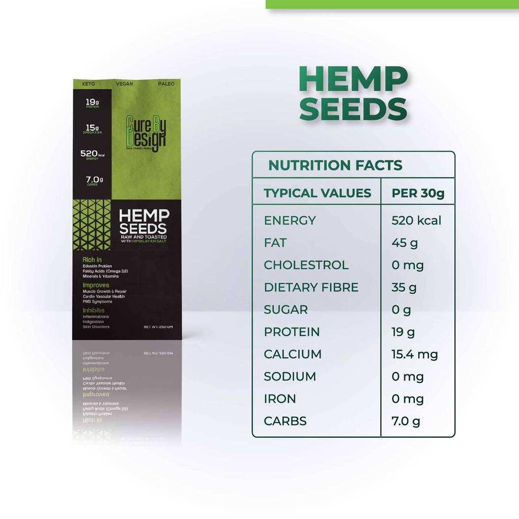 Cure By Design Roasted Hemp Seeds With Pink Himalayan SaltHealth Care