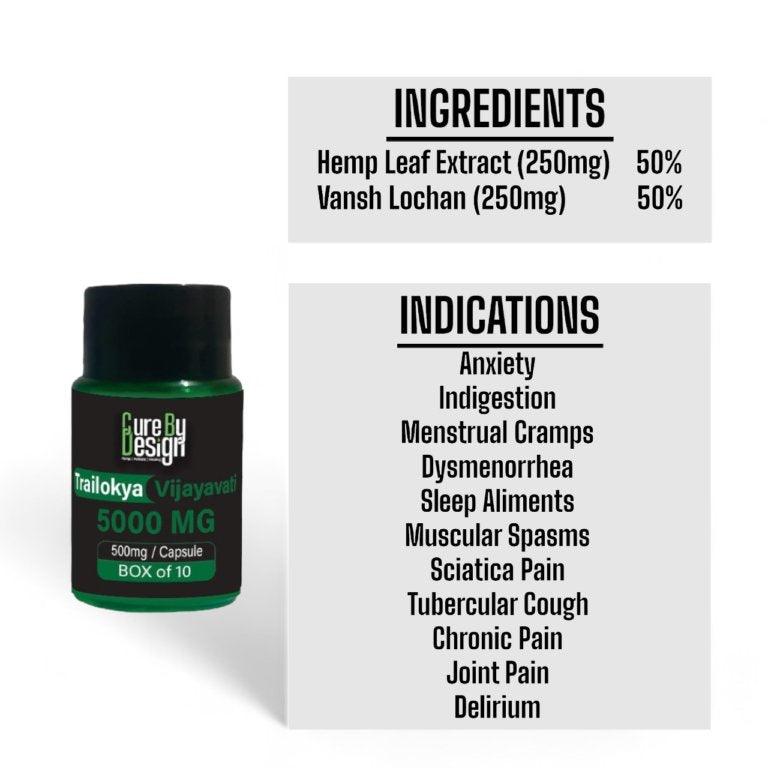 Cure By Design - Trailokya Vijaya VatiVijaya vatiTralioka Vijaya Vati - Cure By Design | Cannabis Benefits
