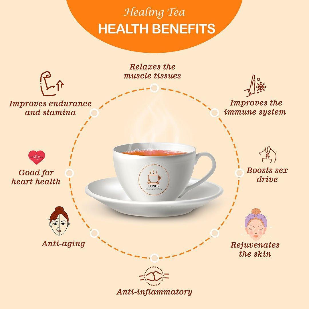 Elinor Organics | Cordyceps Tea.