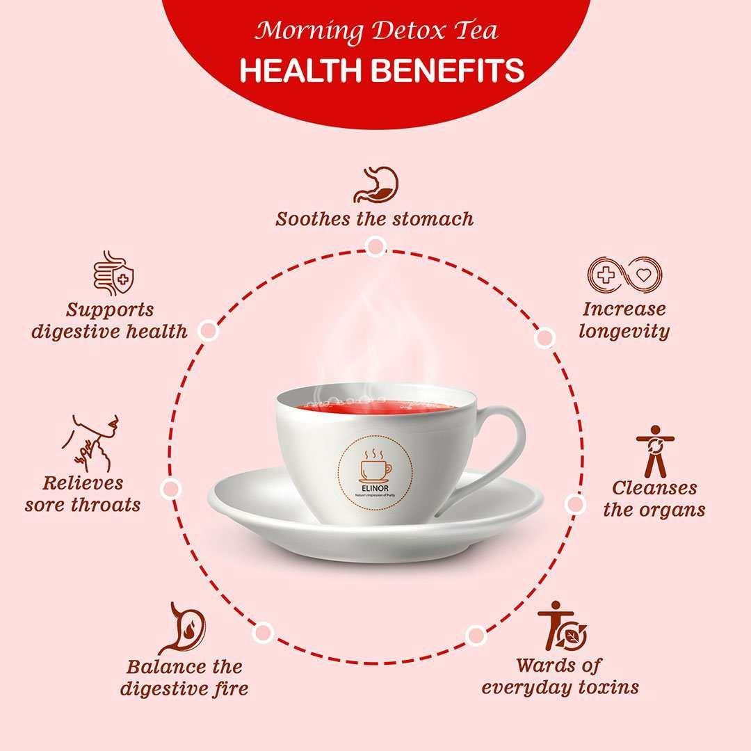 Elinor Organics | Morning Detox Fungi Tea.