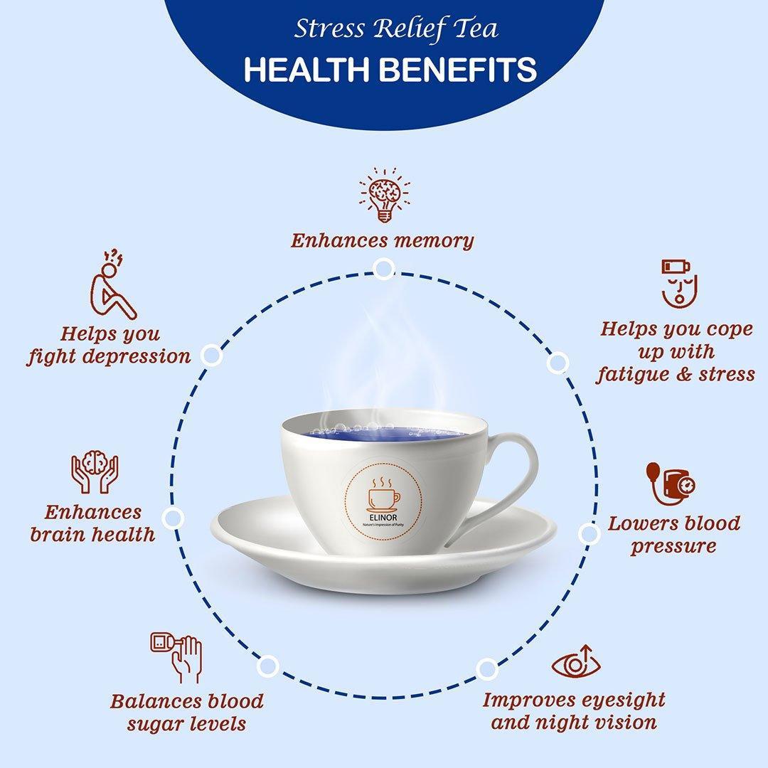 Elinor Organics | Stress Relief Tea (Cordyceps Blue Tea).
