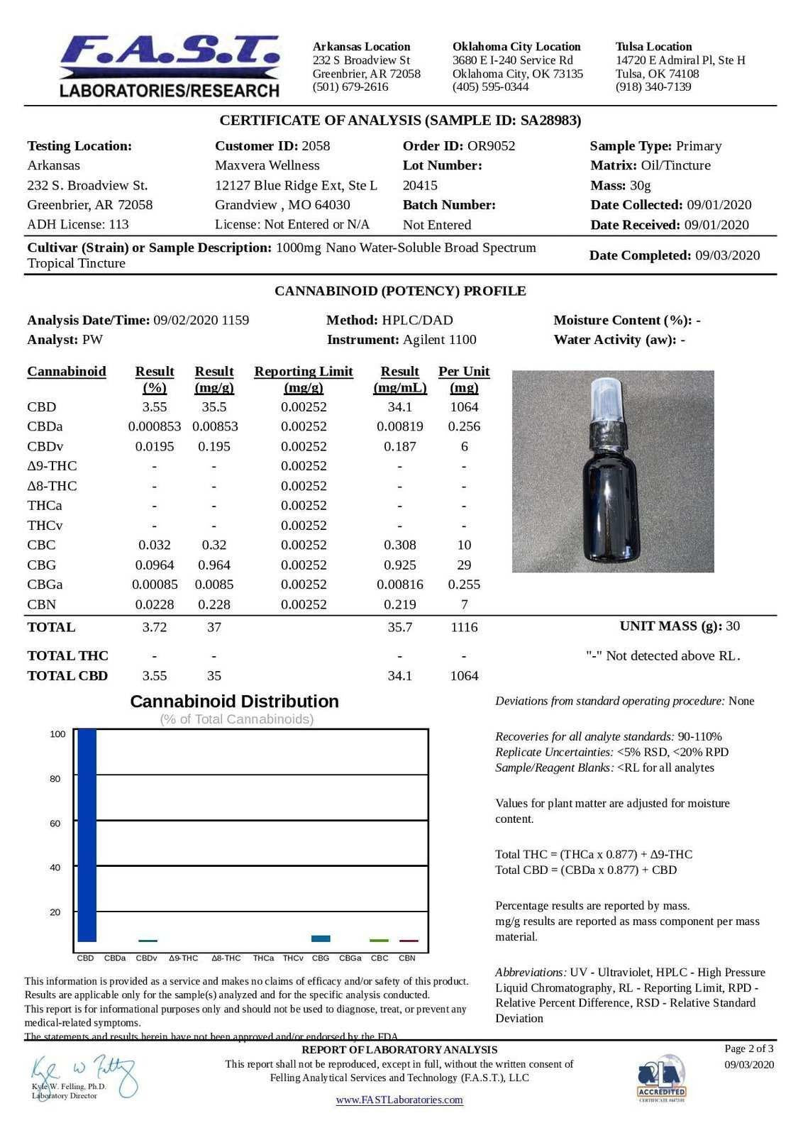 Elixir Tropical Mango Nano CBD Oil 1000mg.