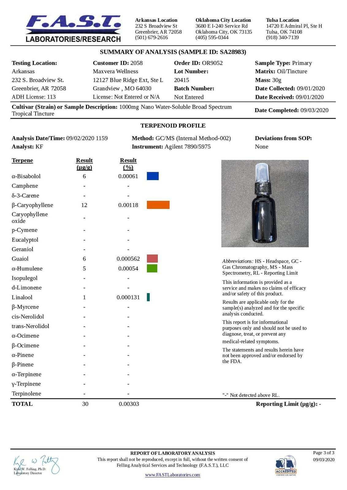 Elixir Tropical Mango Nano CBD Oil 1000mg.