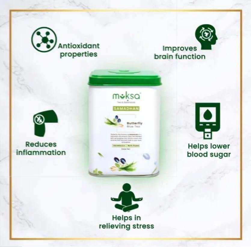 Fitness For All Bundle