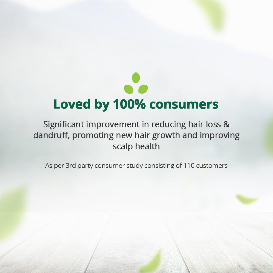 Hampa Wellness - Hemp Hair Regrowth Serum.