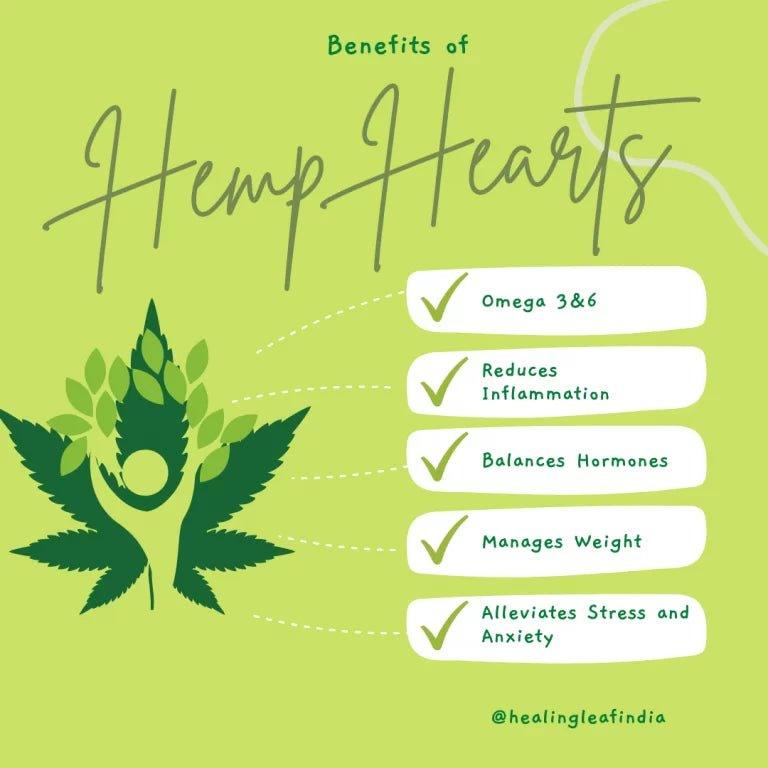 Healing Leaf - Hemp Hearts – 250 gm (Humans).