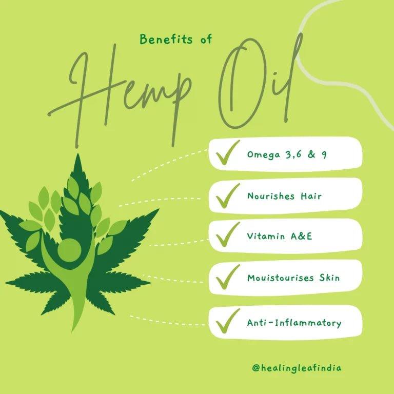 Healing Leaf - Hemp Oil (External)Hemp oilHealing Leaf Hemp Oil - Skin & Hair Benefits | Omega Rich