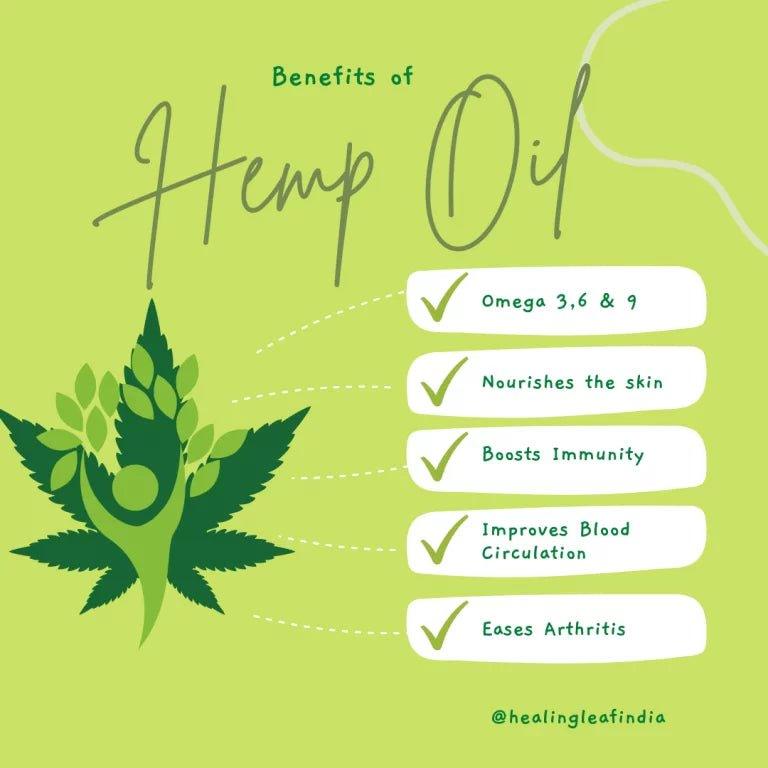 Healing Leaf - Hemp Oil ( Internal ) – 190 MLHemp oilHealing Leaf Hemp Oil - Boosts Immunity | Omega 6 & 3