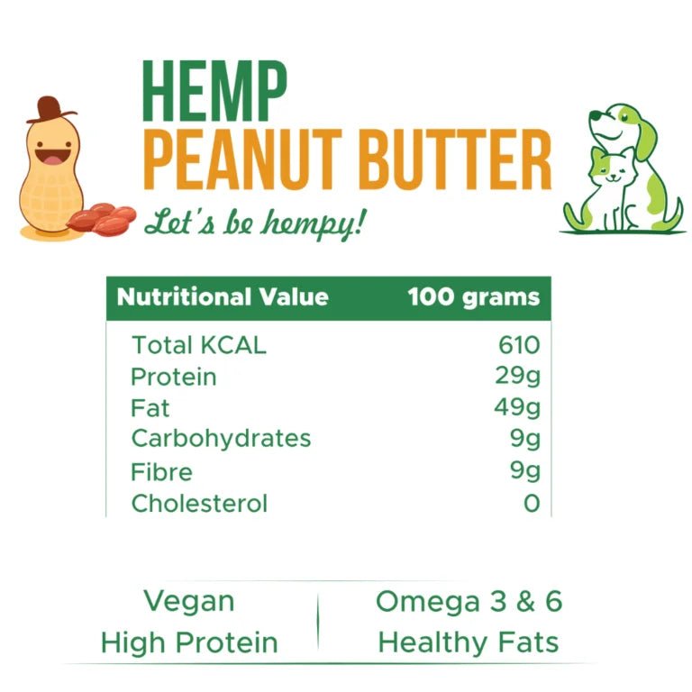 Healing Leaf - Hemp Peanut Butter for Pets - CBD Store India