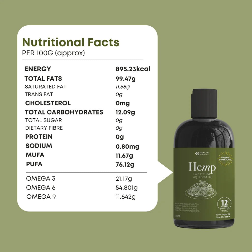 Health Horizons Hemp Seed Oil - 500ml - CBD Store India