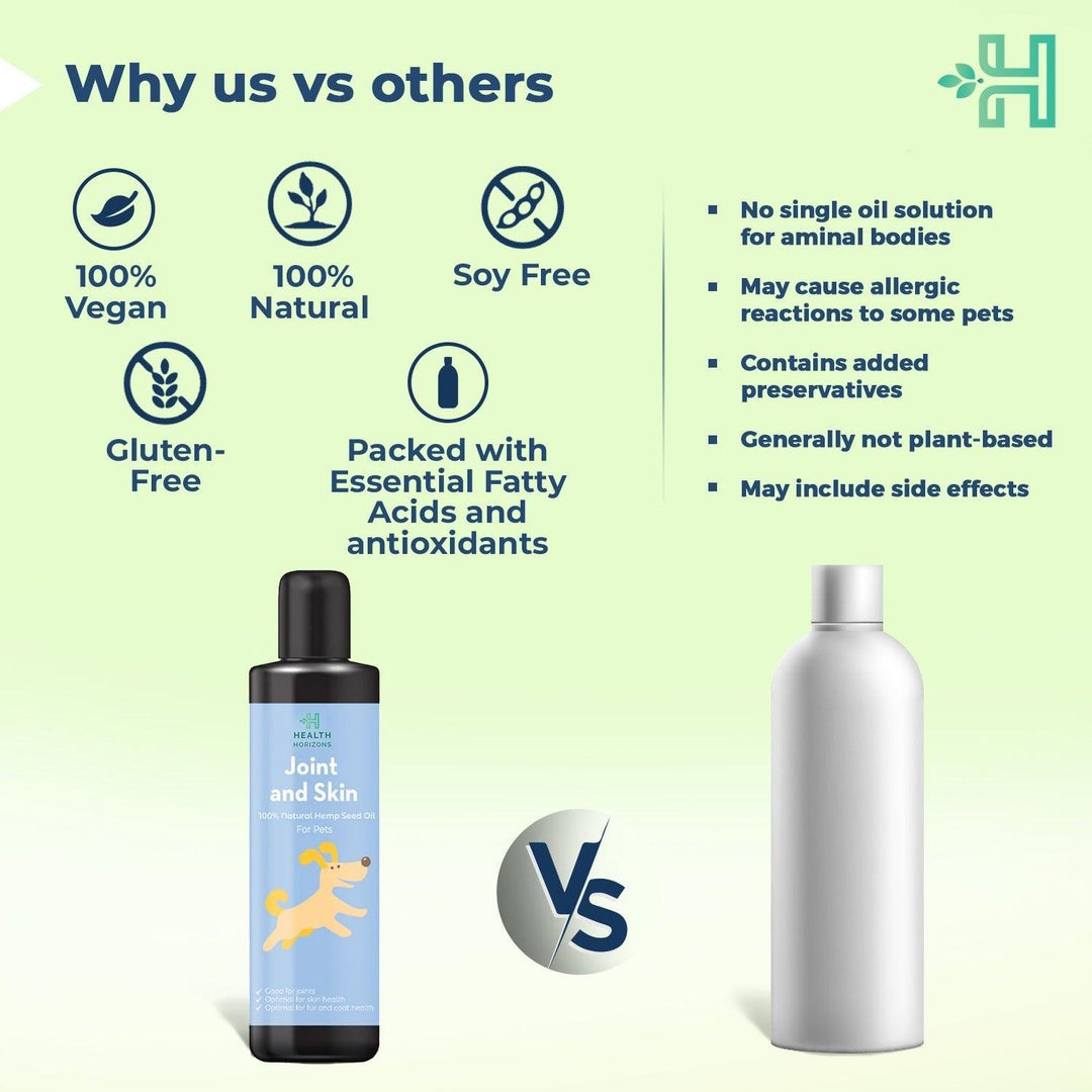 Health Horizons Joint & Skin Oil - Natural Hemp Seed Oil for Pets - 200mlHemp Oil for PetJoint & Skin Oil | Natural Hemp Seed Oil for Pets | CBD Store India