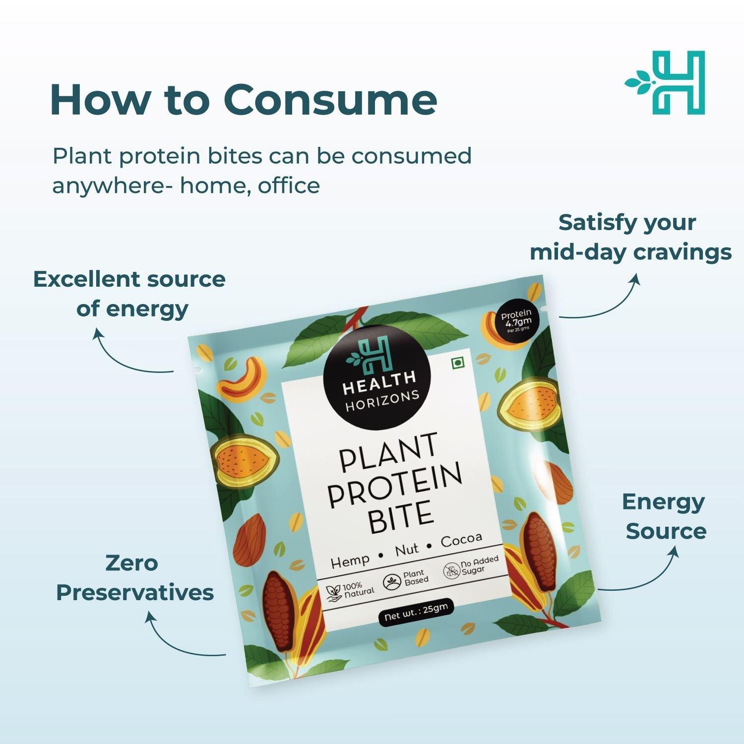 Health Horizons Plant Protein Bites - Cocoa Flavour (Pack of 12)Protein biteHealth Horizons Plant Protein Bites | Cocoa Flavour | CBD Store India